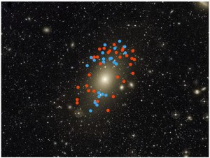  Diese tiefe Aufnahme zeigt den großen Halo um die große elliptische Galaxie Messier 87. Die roten und blauen Punkte in diesem Bild kennzeichnen die Positionen Planetarischer Nebel in der Galaxie Messier 87, deren Bewegungen verraten haben, das es vor nicht allzu langer Zeit zu einem Zusammenstoß mit einer kleineren Galxie gekommen sein muss, die nun vollständig mit Mesier 87 verschmolzen ist. Bezogen auf die Galaxie als solche bewegen sich die rot markierten Planetarischen Nebel von uns weg und die blau markierten auf uns zu. Credit: A. Longobardi (Max-Planck-Institut für extraterrestrische Physik)/C. Mihos (Case Western Reserve University)/ESO 